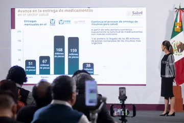 Claudia Sheinbaum destaca los avances del IMSS Bienestar