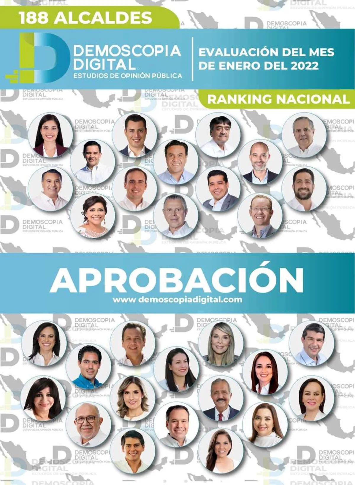 Ranking nacional de alcaldes de México 2022 por Demoscopia Digital