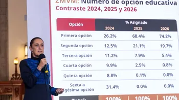 Sheinbaum presenta nuevas opciones de educación superior para jóvenes que no ingresen a la UNAM.