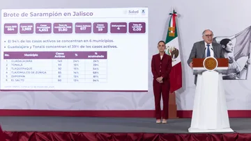 Las autoridades sanitarias destacaron que el punto más alto de contagios ocurrió entre el 21 y el 24 de febrero y desde entonces la curva epidemiológica muestra una tendencia descendente.