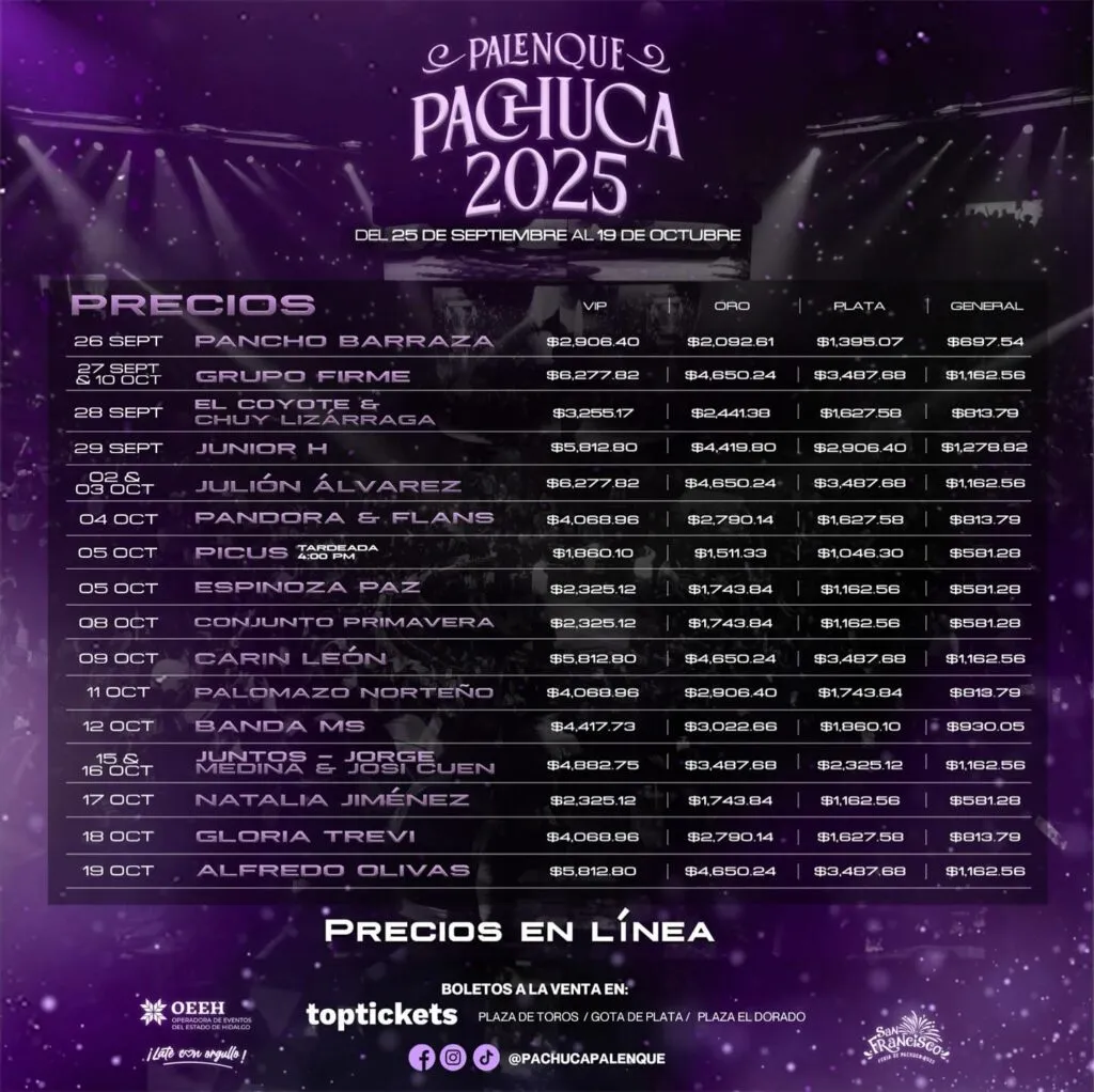 Calendario de artistas Feria Pachuca 2025: cartelera completa del Teatro del Pueblo y Palenque