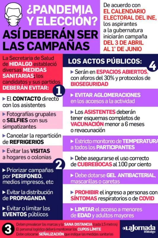 Inicia carrera a la gubernatura; vienen campañas de polarización: politólogo