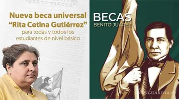 Beca Rita Cetina: ¿pueden recibirla alumnos que ya tienen la Beca Benito Juárez?