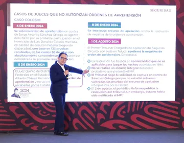 Exhiben en La Mañanera a jueces y magistrados que han liberado a presuntos delincuentes