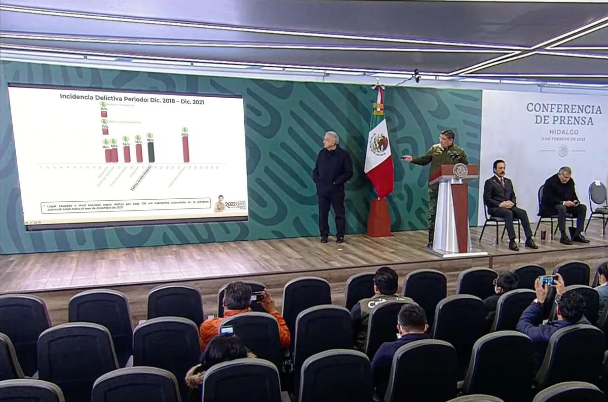 Con casi 10 mil elementos resguardarán la seguridad en Hidalgo