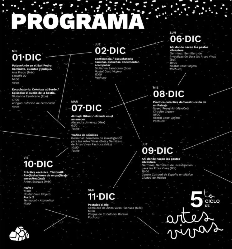 Iniciará Quinto Ciclo de Artes Vivas