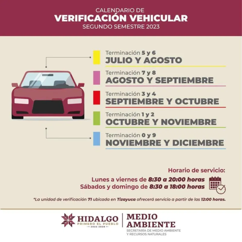 Verificación Hidalgo: consulta las fechas en qué te tocará