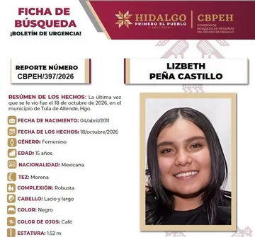 Ficha de Búsqueda Lizbeth Peña Castillo