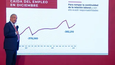 AMLO conferencia outsourcing