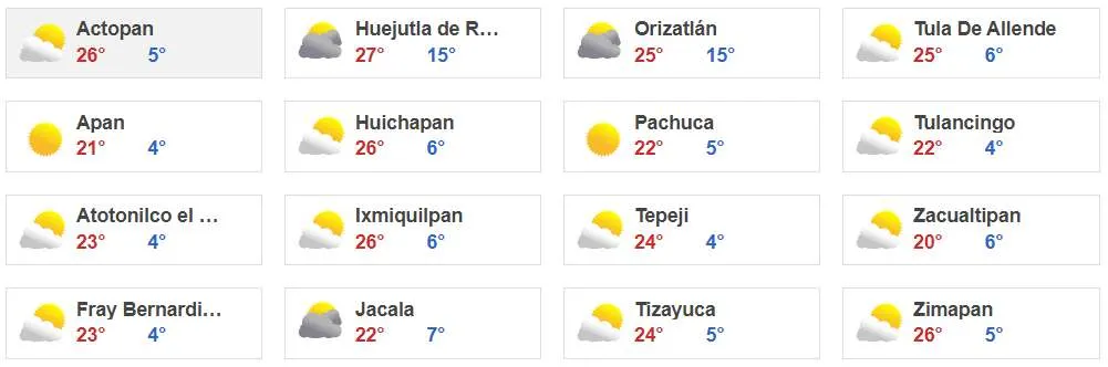 Este será el clima durante el fin de semana en Hidalgo