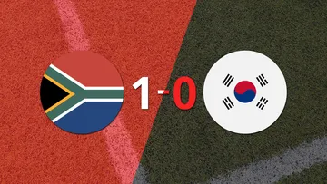 Mundial 2026: Sudáfrica fue superior y venció por 1 a 0 a Rep. de Corea
