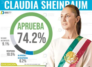 Claudia Sheinbaum