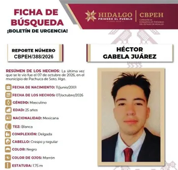 Ficha de búsqueda Héctor Gabela