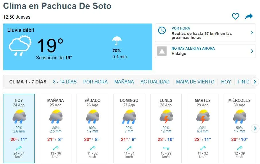 ¡Saca la cobija! Prevén temperaturas de hasta 10 grados este jueves