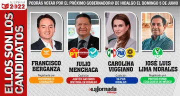 Conoce a los candidatos a gobernador de Hidalgo
