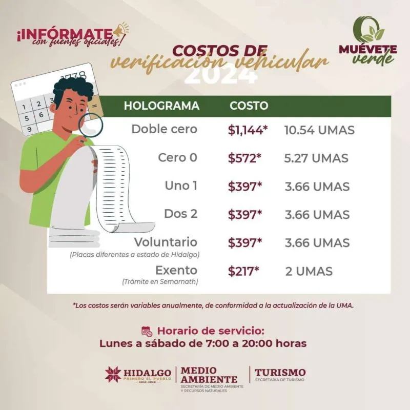 ¡Últimos días para la Verificación Vehicular en Hidalgo 2024! Evita sanciones y agenda tu cita