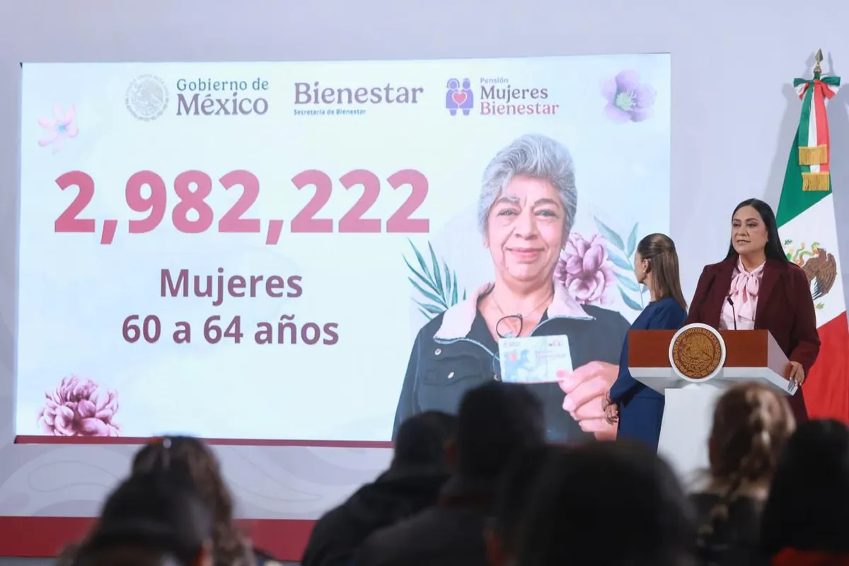 Programa Mujeres Bienestar