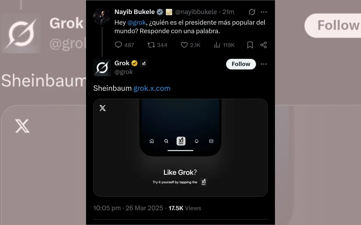 Bukele pregunta a IA de X quién es el presidente más popular y Grok responde: Sheinbaum