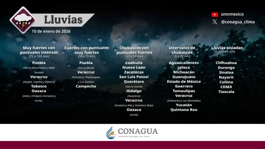 Frente frío 27 provocará lluvias fuertes y descenso de temperatura en Hidalgo