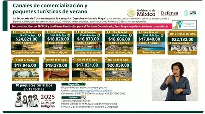 ¿Buscas vacaciones inolvidables? Conoce los paquetes turísticos de verano del Tren Maya