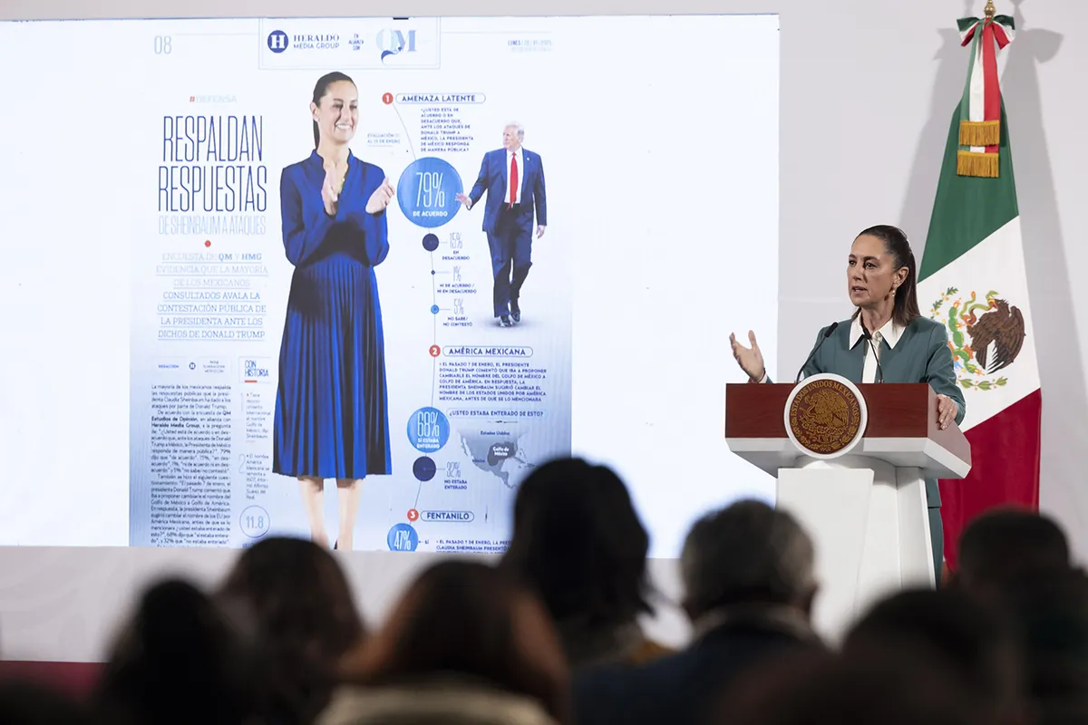 Calma y cabeza fría frente a decretos de Trump, pide Sheinbaum