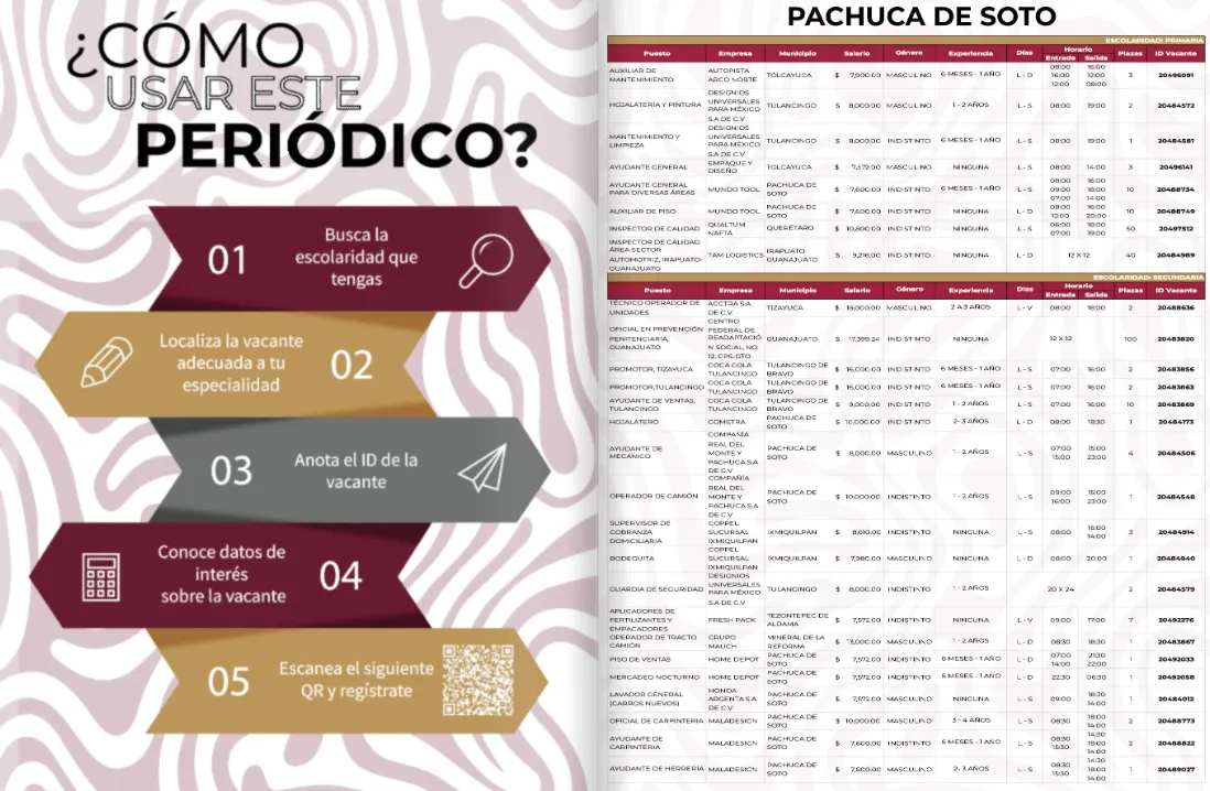 Trabajo en Hidalgo: anuncian más de 600 vacantes en Pachuca y municipios