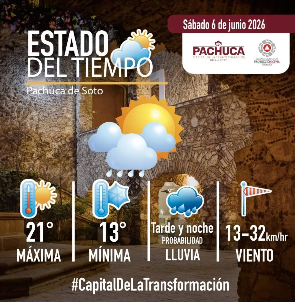 ¿A qué hora va a llover en Pachuca este sábado? Pronóstico del clima para hoy 6 de junio
