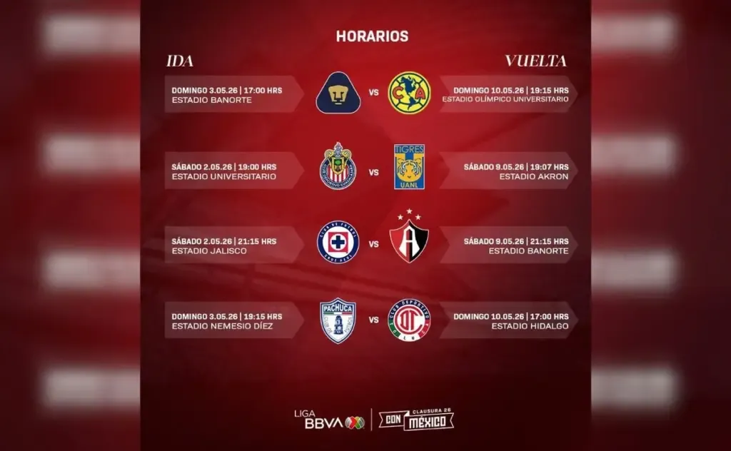 Cuartos de final Liga MX Clausura 2026: fechas y horarios