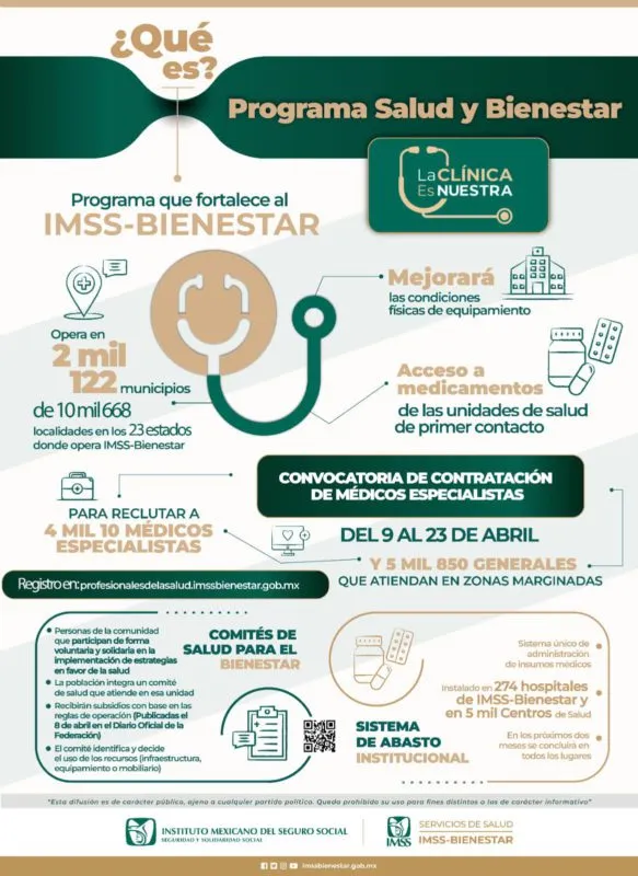 Empleo en Hidalgo: hay vacantes en el IMSS Bienestar