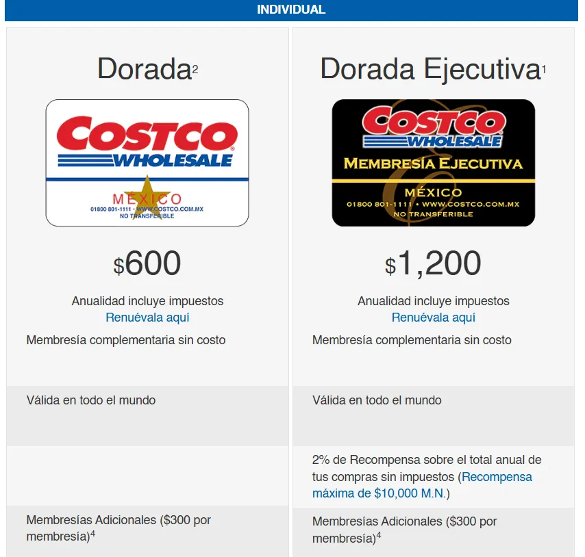 ¿Cuánto cuesta la membresía de Costco en 2025?