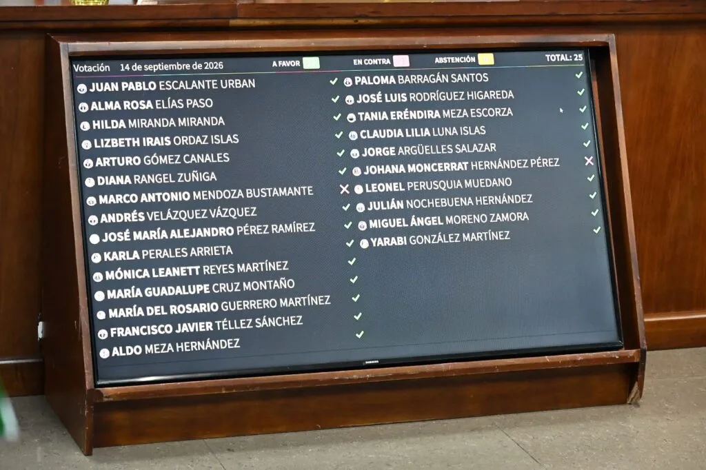 Congreso de Hidalgo reduce regidurías y elimina sindicatura de primera minoría