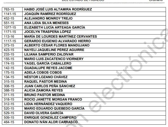 Contraloría cancela registro como proveedores a 58 personas físicas y morales