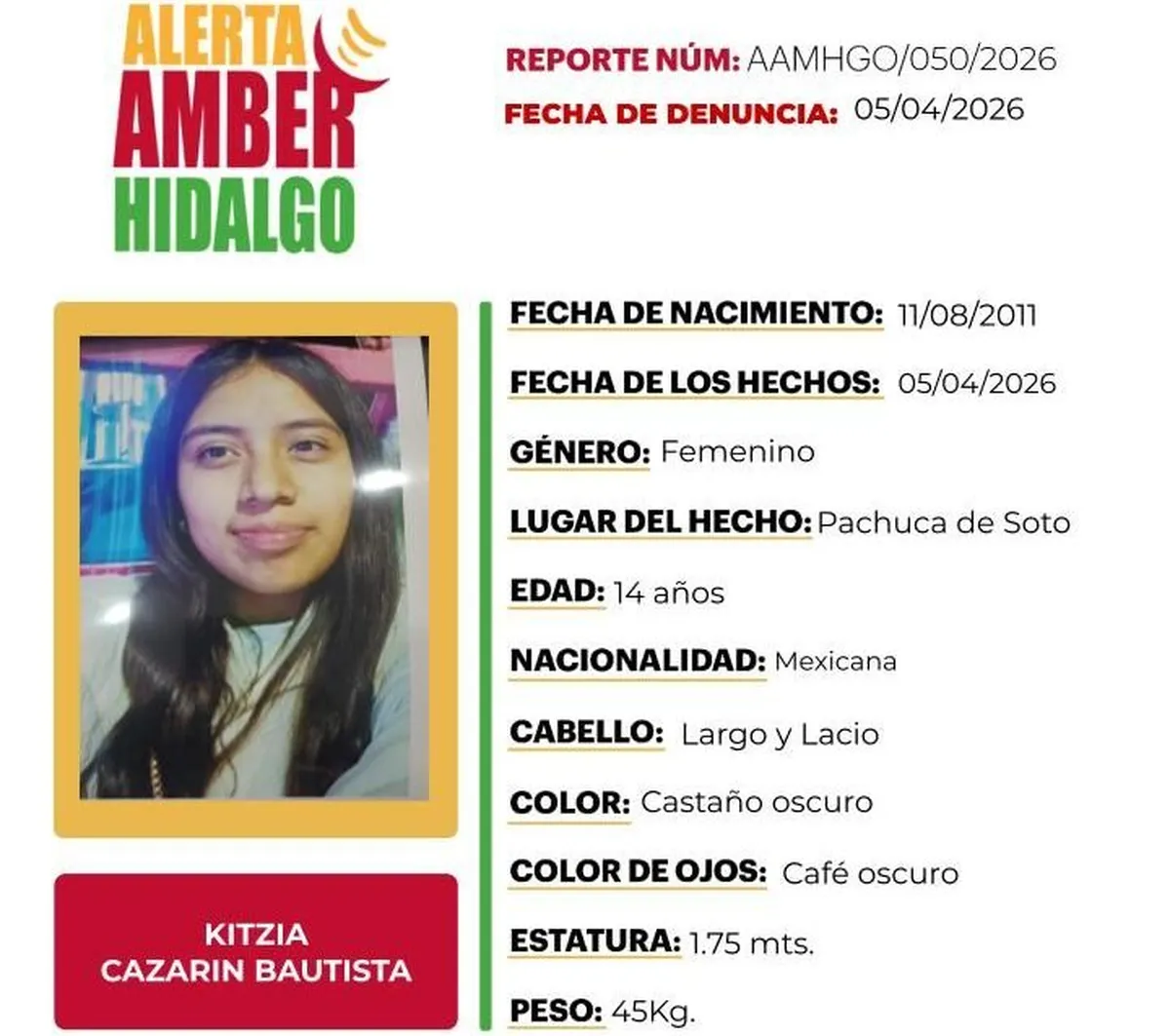 Ficha de búsqueda Kitzia Cazarín