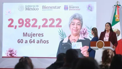 Programa Mujeres Bienestar