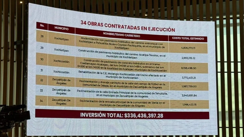 Reubicación de familias en Hidalgo avanza con ocho predios definidos