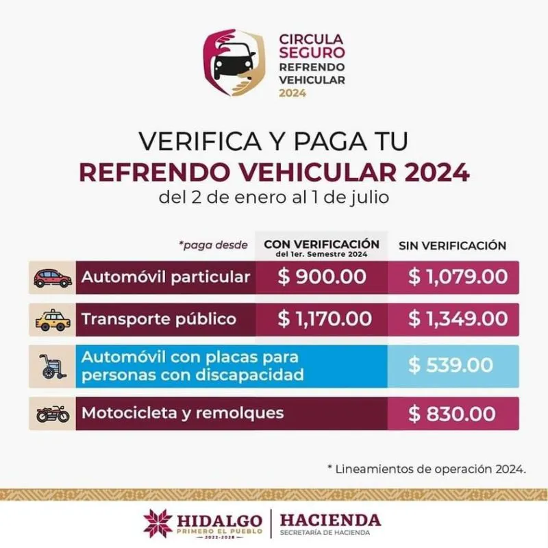 Revisa aquí los costos del Refrendo Vehicular Hidalgo 2024