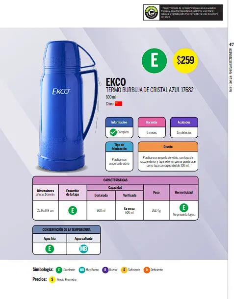 Profeco revela los termos que sí mantienen caliente tu café