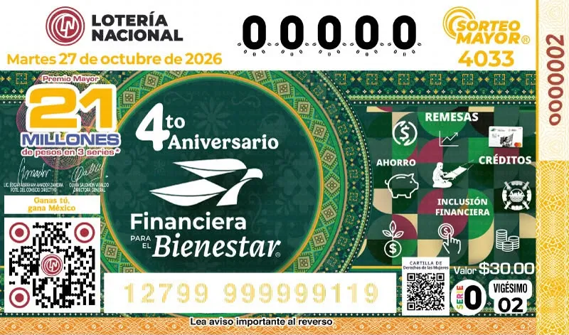 Lotería Nacional celebra a FINABIEN y al Museo del Telégrafo con Sorteo Mayor