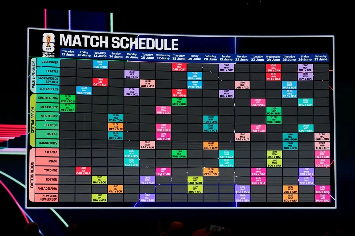 Comienza tercera fase de registro para el sorteo aleatorio de la venta de boletos del Mundial 2026
