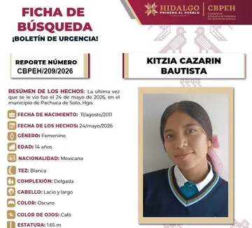 Ficha de búsqueda Kitzia Cazarin Bautista