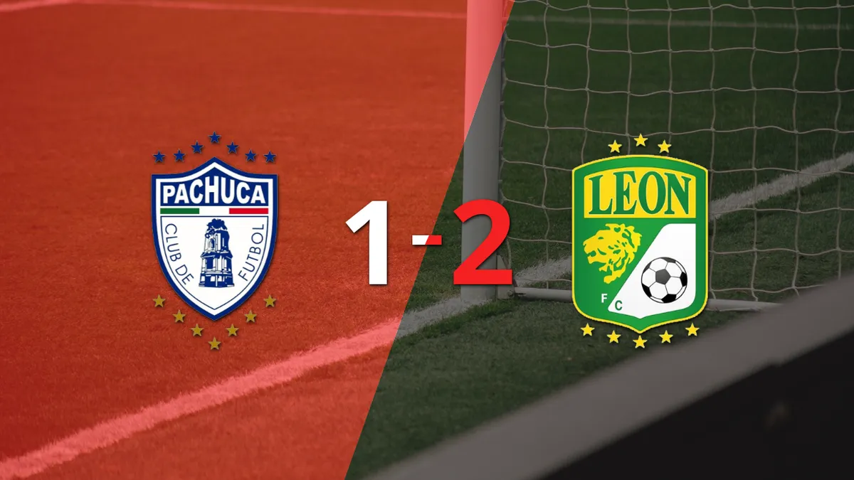 Pachuca se quedó con las manos vacías ante León y perdió por 2 a 1