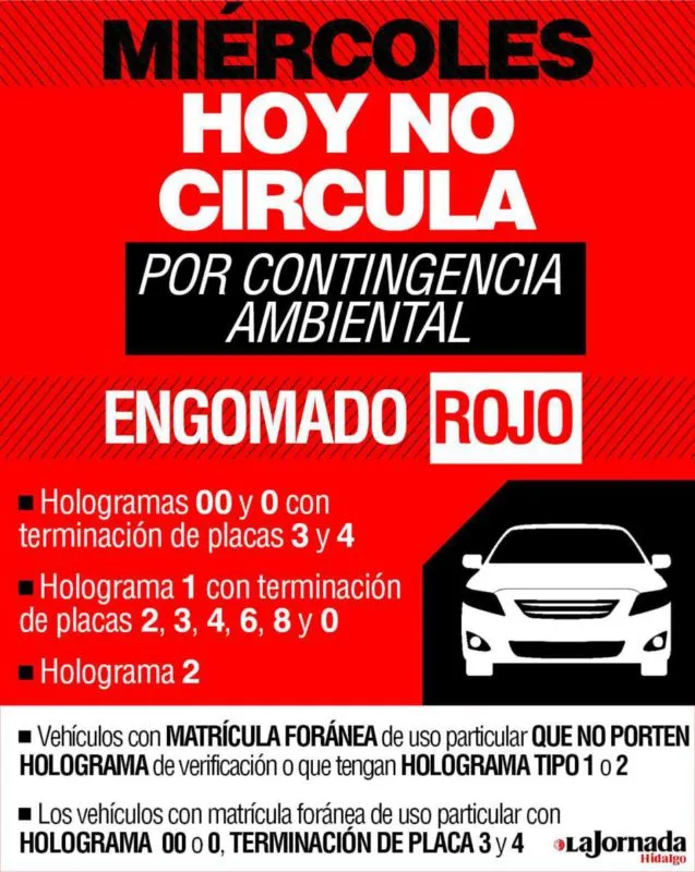 Hoy No Circula EDOMEX y CDMX ¿Qué autos no circulan por contingencia ambiental?