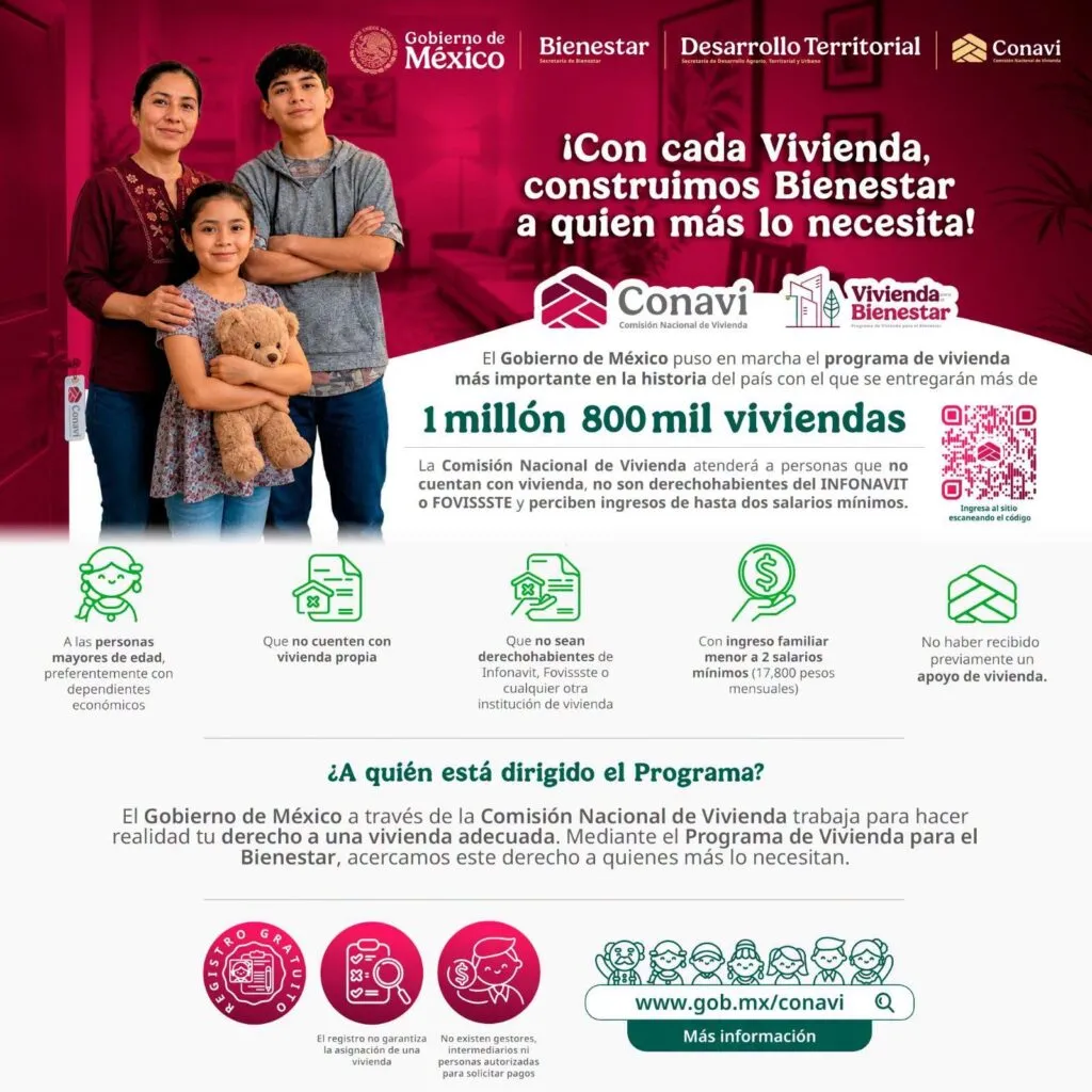 Abren registro para Vivienda para el Bienestar 2026 en Hidalgo; conoce los requisitos