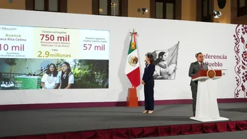 Julio César León Trujillo, coordinador nacional de Becas para el Bienestar, explicó que las tarjetas del Banco del Bienestar, a través de las cuales se entregan los recursos de la Beca Rita Cetina 2025 ya están disponibles en todo el país.