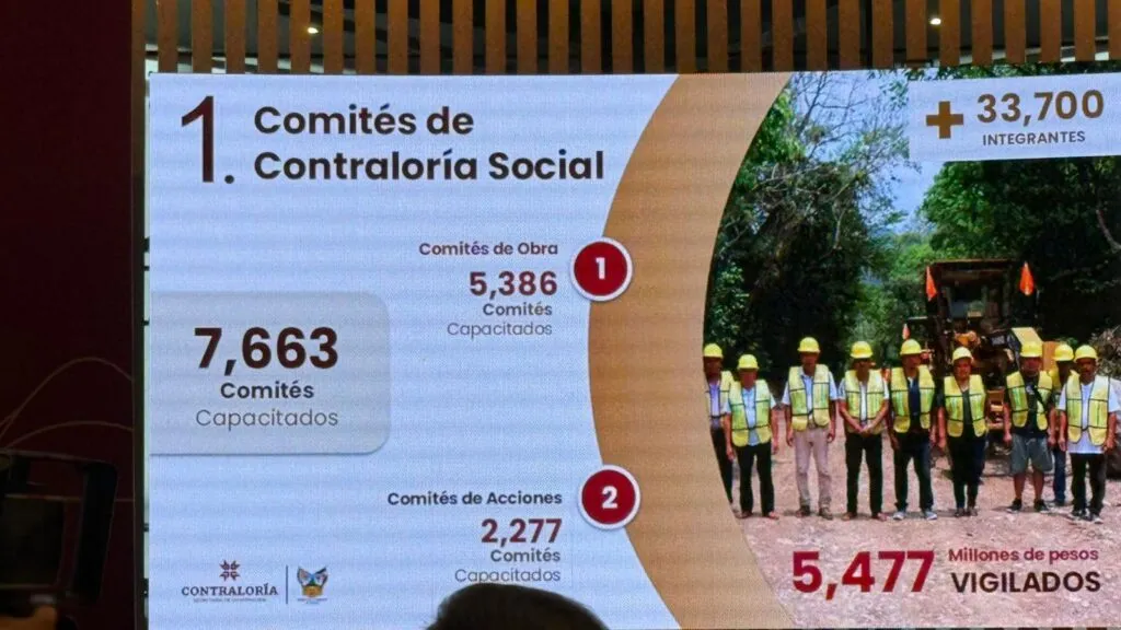 ¡Ganaban más que el gobernador! Detectan a funcionarios con doble plaza