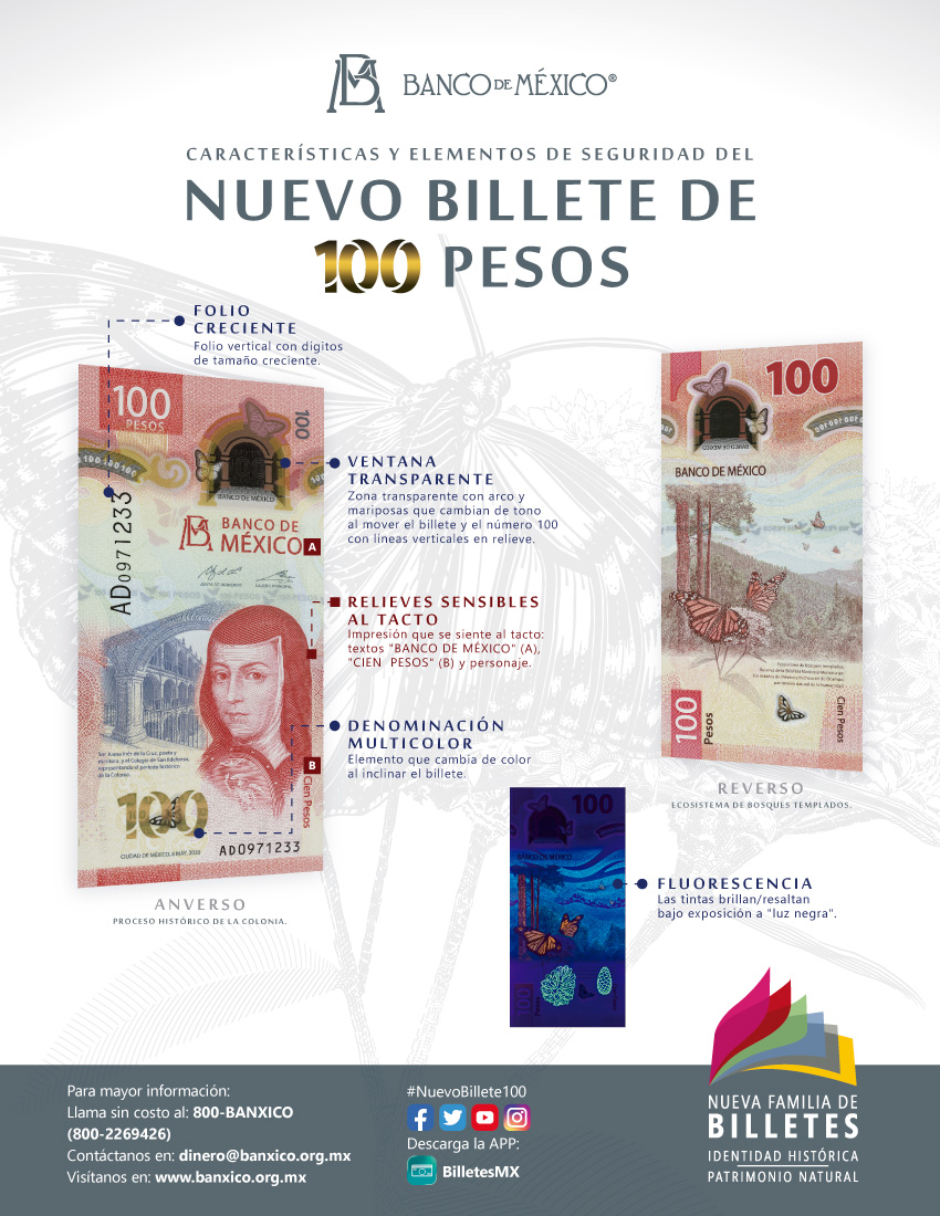 nuevo billete de 100 pesos