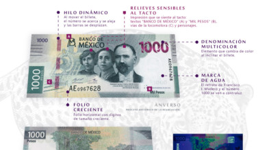 nuevo billete de mil pesos